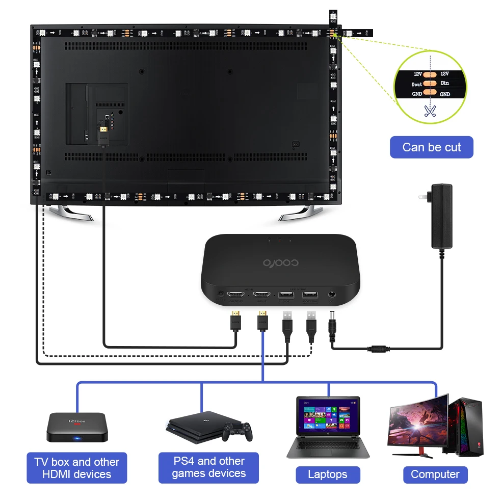 Новинка HDMI 2 0 окружающий ТВ мечта экран USB светодиодная полоса освесветильник