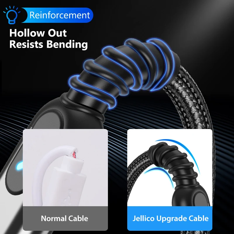 Jellico 3.1A кабель с разъемом USB Type C Быстрая зарядка через зарядный типа кабеля для