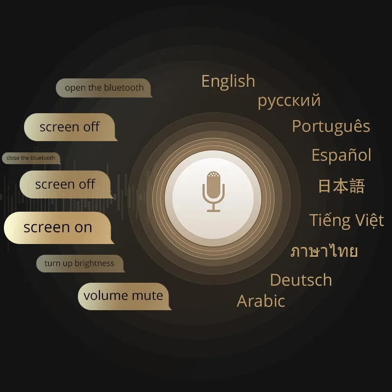 Дополнительная Встроенная функция голосового управления для Ownice K6 Plus K7 не