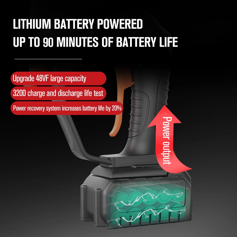 للبيع 22500mAh 520 واط اللاسلكي ارتفاع ضغط آلة غسل سيارات غسالة محمولة ضغط المياه بندقية قاذف الرغوة بطارية الاتحاد الأوروبي قابلة للشحن