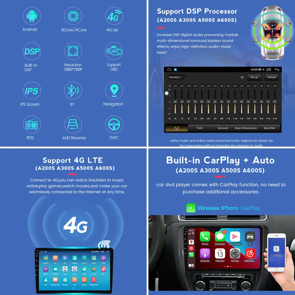 Мультимедийный видеоплеер DSP 6G + 128G Android 10 0 4G LTE GPS-навигация для Mitsubishi Outlander 3 GF0W GG0W