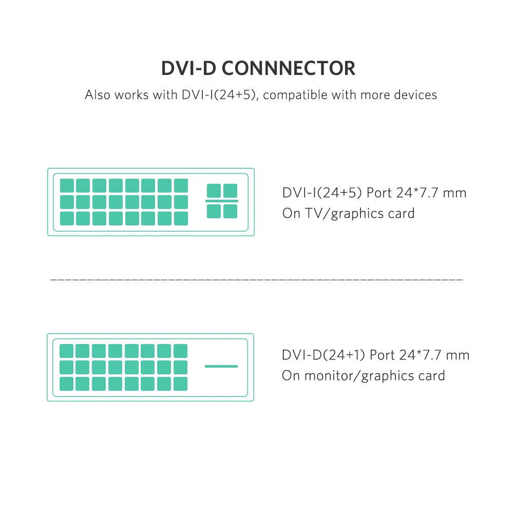 Ugreen hdmi к DVI DVI-D 24+ 1 контакт. кабели-переходники 3D1080p для жк-dvd HDTV XBOX PS3 высокоскоростной HDMI кабель 2 м 3 м 5 м