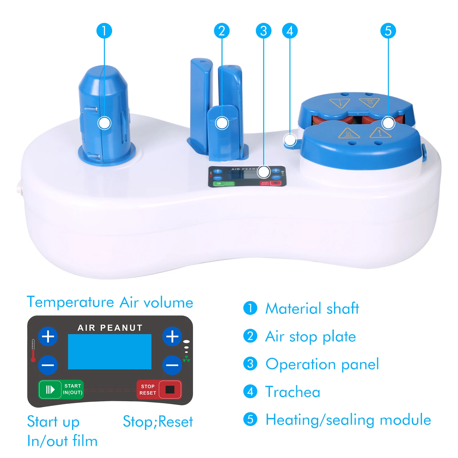 EA150B воздушная надувная упаковочная машина для наполнения воздушными пузырьками