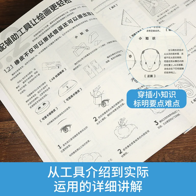 Альбомы для рисования руководства Zero комиксов эскиз начало рукописного ввода