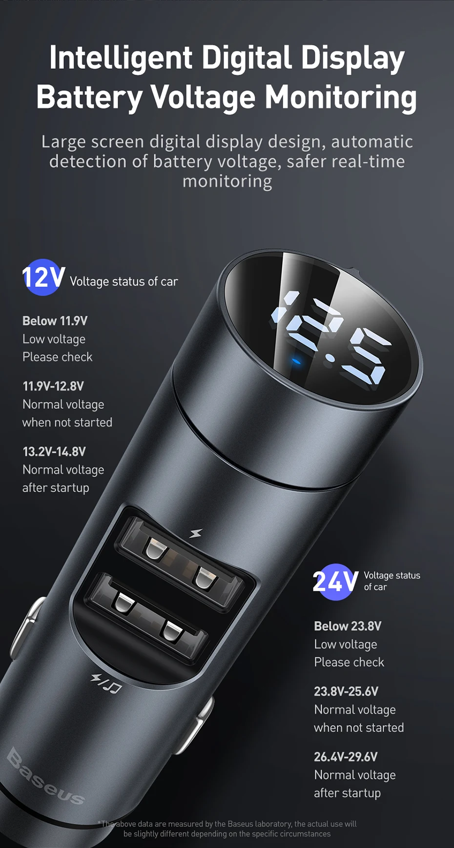 Baseus автомобильное зарядное устройство Bluetooth беспроводной fm-передатчик двойной USB зарядное устройство для телефона Handsfree Bluetooth MP3 плеер для iPhone XS samsung