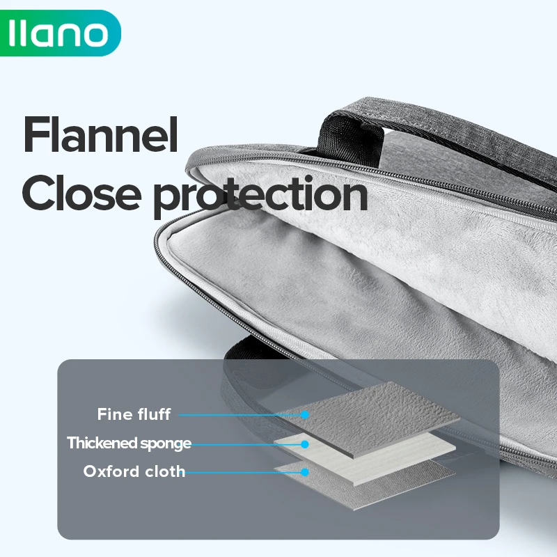 сумка для ноутбука llano водонеп