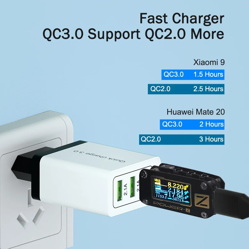 OREY 24 Вт Быстрая зарядка 3,0 быстрое зарядное устройство для samsung S10 3 порта USB зарядное устройство для huawei mate 20 QC 3,0 зарядное устройство адаптер