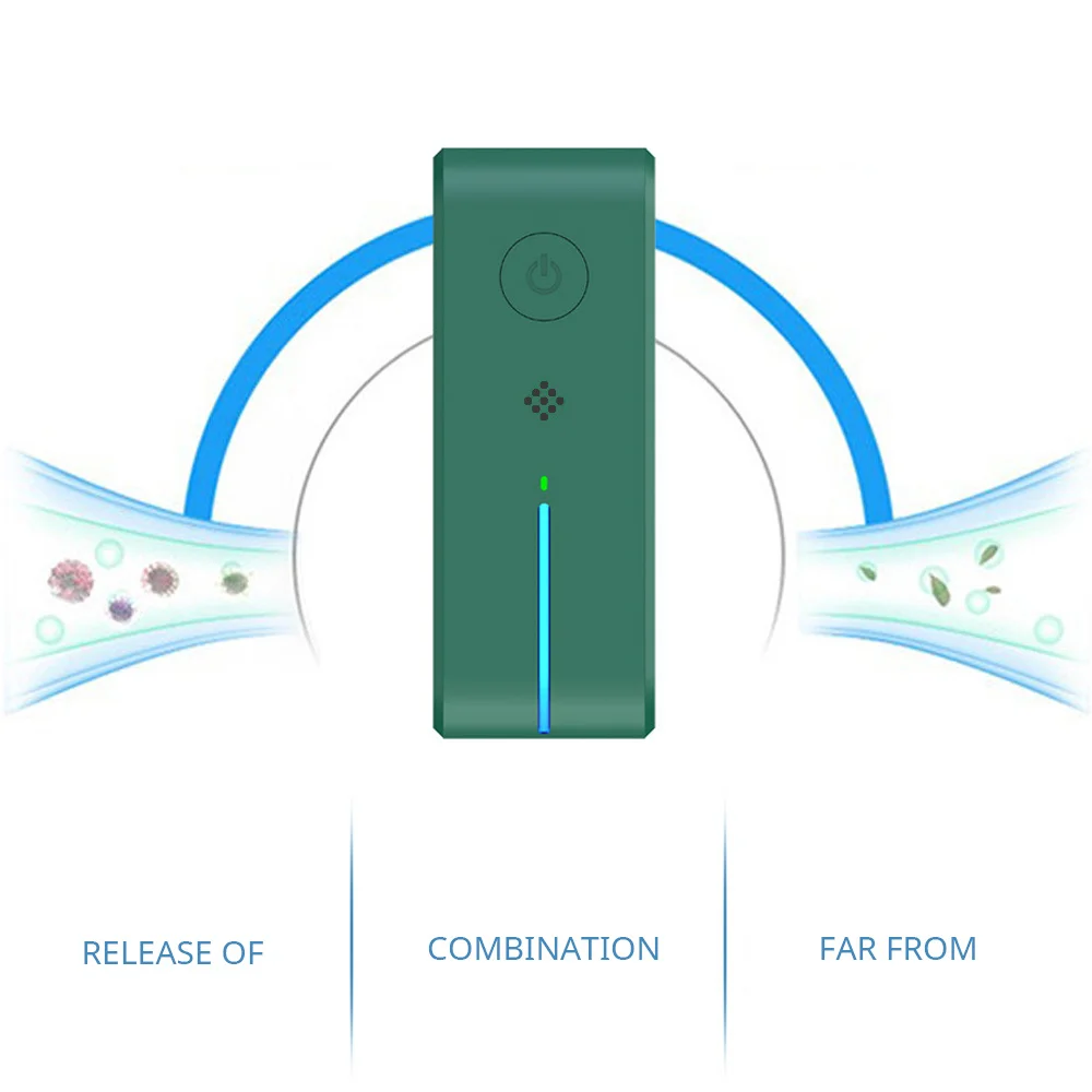 

Negative Ion Generator Plug in Ionizer Air Purifier Remove Smell/Pollutants/Smoke Odor Eliminator Cleaner