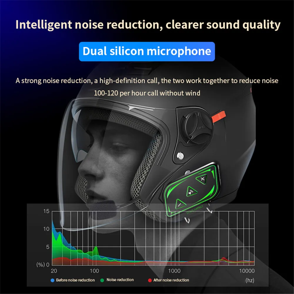 Bluetooth-гарнитура для мотоциклетного шлема A8 сотового телефона 2 Rider - купить по