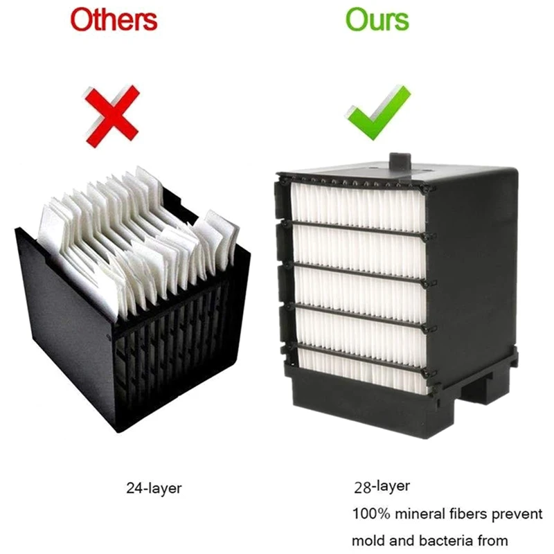 Воздушный мини фильтр охладителя кондиционера личный замены пространства