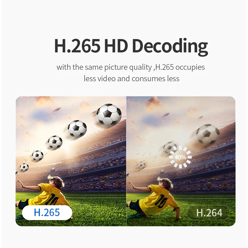 Smart TV Box D9 Android 10.0 Wireless Dual-band High Definition Set-top 5G Speed IPTV Express | Электроника