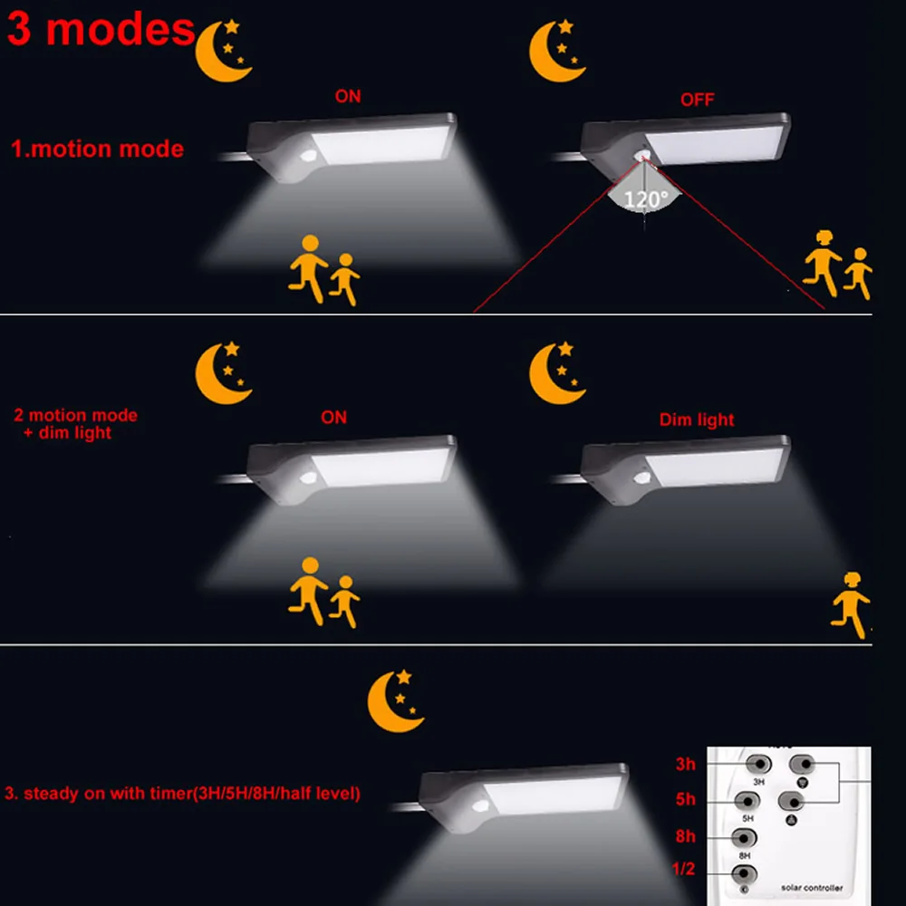 48 светодиодный датчик движения на солнечной энергии светильник безопасности