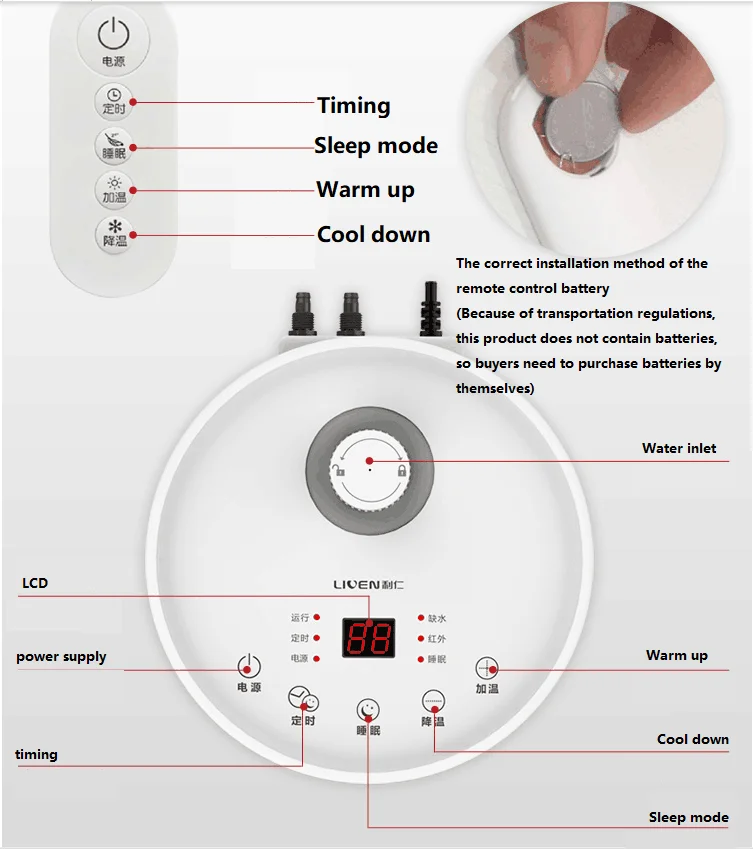 220V электрический нагреватель интеллигентая (ый) Постоянный Электрический Одеяло