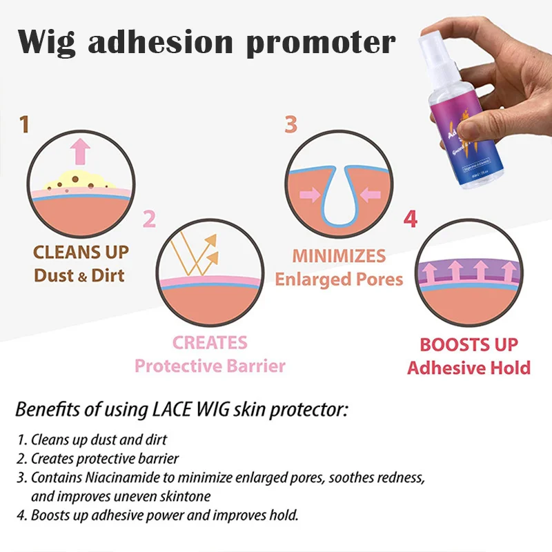 

High Quality Wig Adhesion Promoter Wig Lace Glue Wig Adhesion Promotion Skin Care Spray