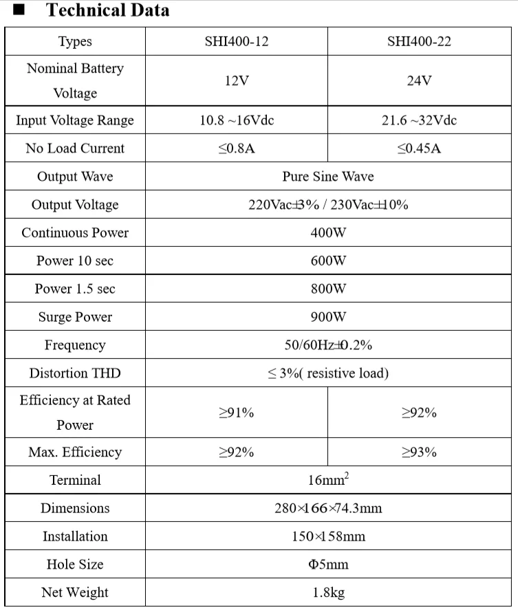EPever SHI400 400W 12V 24V Панели солнечные зарядки инверсор 220V 230V солнечные фотоэлектрические сети по ограничению на использование опасных материалов в производстве электрического и электронного оборудования Синусоидальная волна инвертор-регулируемым приводом 50Гц 60Гц