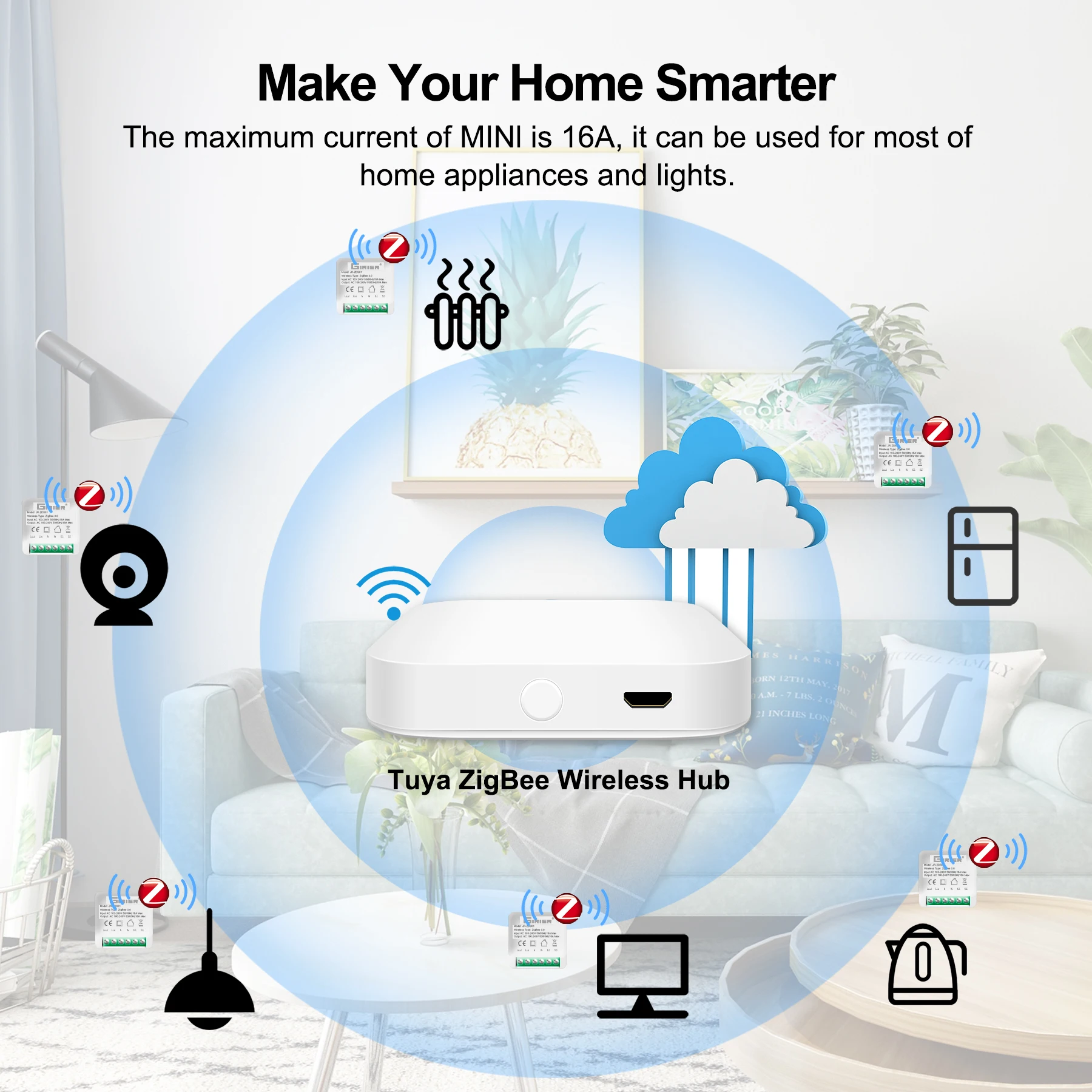 Tuya ZigBee 3 0 умный светильник Модуль автоматического включения света система