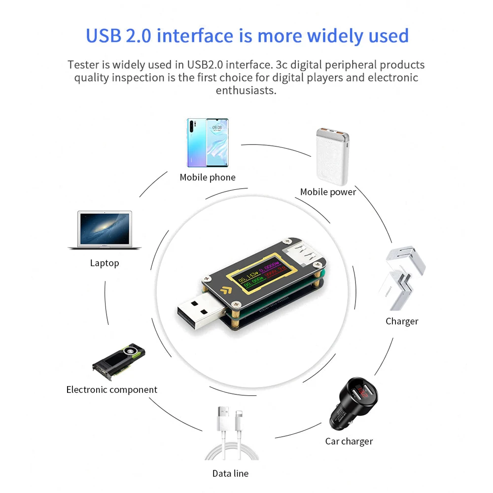 FNB28 измеритель тока и напряжения USB тестер QC2.0/QC3.0/FCP/SCP/AFC протокол быстрой зарядки