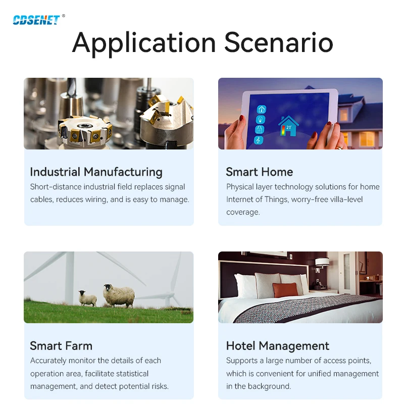 SX1262 Lora Test Board 868MHz 915MHz Development Test Kit for E22-900M22S CDSENET E22-900MBL-01