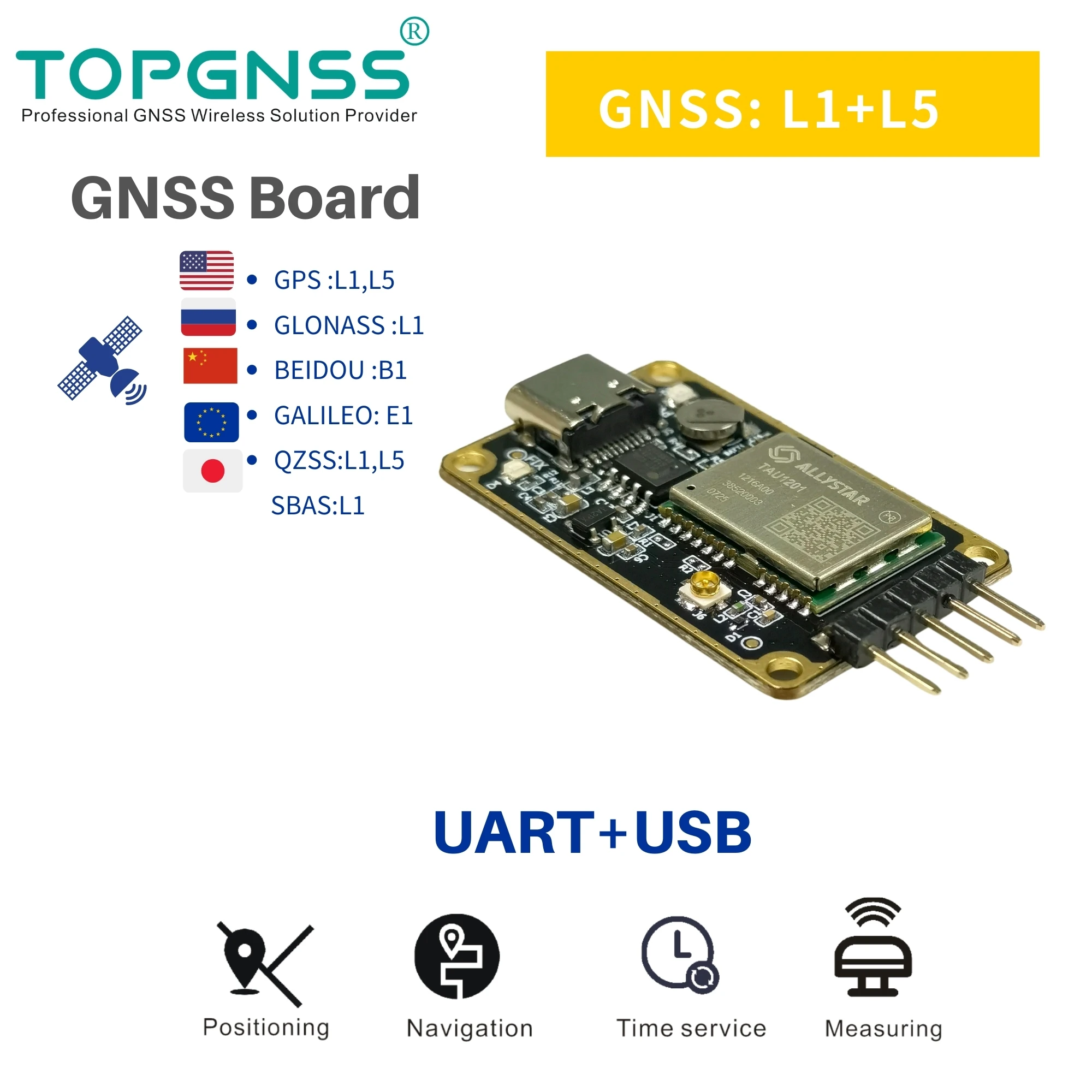GNSS плата L1,L5 UART GPS L1,L5 GALILEO GLONASS BEIDOU TAU1201 gps модуль двойного режима GNSS модуль GN2336 , BNMEA0183 TOPGNSS