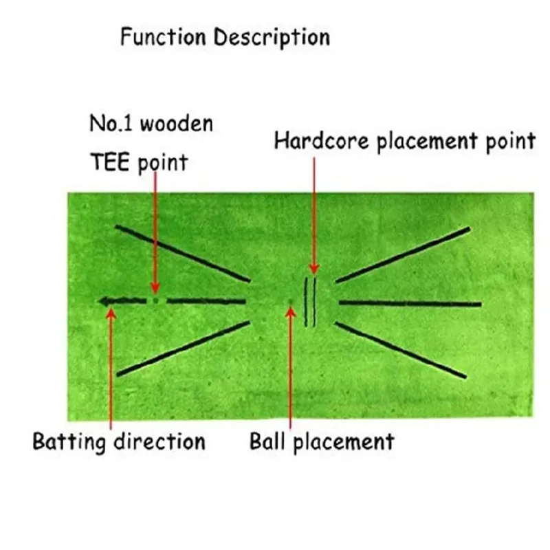 

Golf Training Aids Golf Mat For Swing Trainer Practice Game And Gift for Home Office Outdoor Indoor Use Golf Equipment Mesh Men