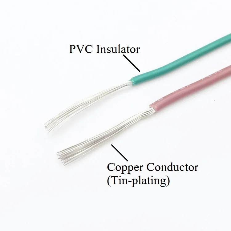 1M Electronic Wire Copper Cable 30AWG 28AWG 26AWG 24AWG 22AWG 20AWG 18AWG 16AWG PVC Insulated LED Lamp Lighting UL1007 | Обустройство