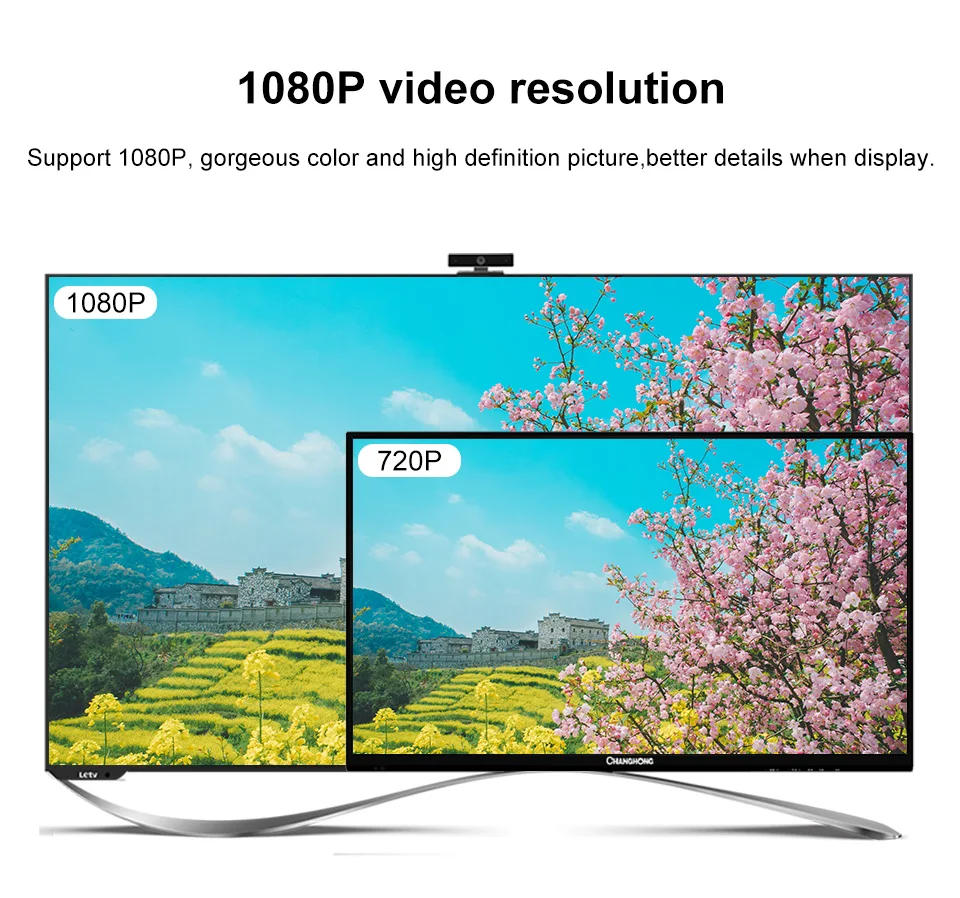 Кабель type-C к HDMI с экраном для подключения телефона ТВ дисплей Micro USB к HDMI 1080P full HD Поддержка для Google Home& хром