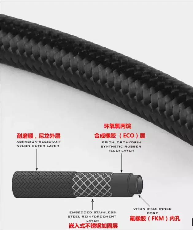 Универсальный Гоночный Масляный шланг 5 м леска AN4 AN6 AN8 AN10 нейлоновая нержавеющая