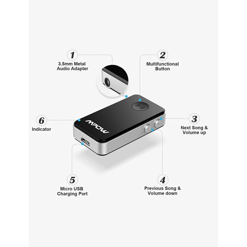 Модернизированный Mpow MBR1 bluetooth-приемник 3 5 мм Bluetooth аудио адаптер с