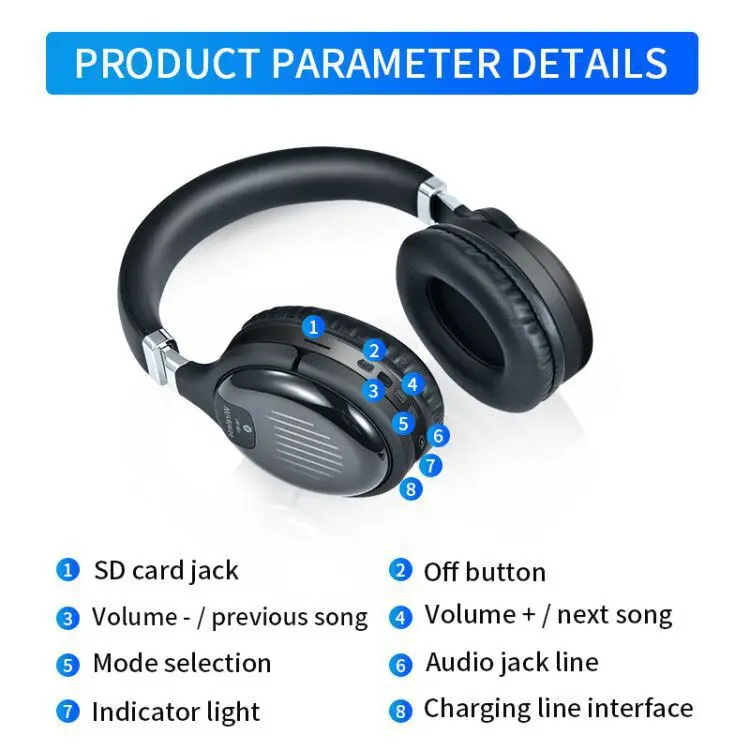 

Symoso Wireless Headphones Bluetooth 5.0 Earphones With Mic 3D Stereo Foldable Gaming Headset Support TF Card MP3 FM
