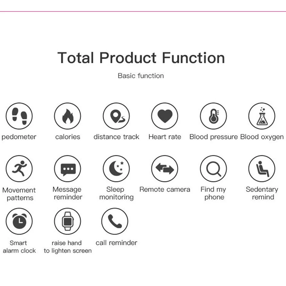 

New Smart Watch D18 Men Women Blood Pressure Heart Rate Monitor Waterproof Bluetooth Round Fitness Tracker Smartwatch PK 119 Y68