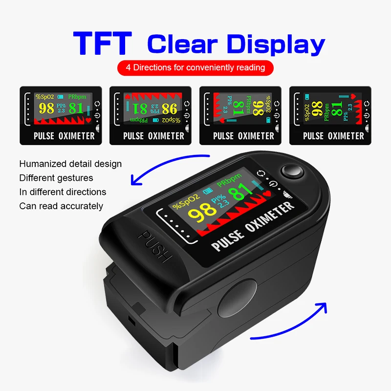 Пульсоксиметр для измерения пульса и уровня кислорода в крови |