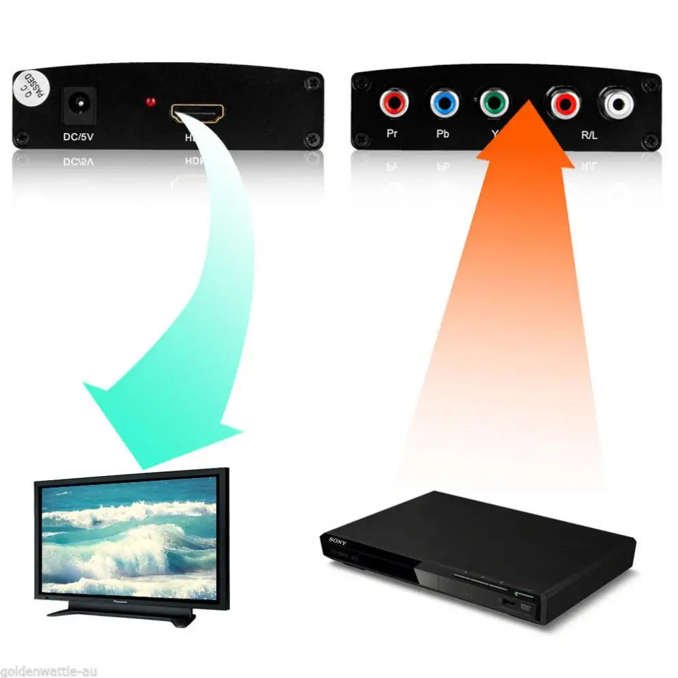 DigiYes 1 шт. портативный 5 Вт RCA гнездовой Компонентный видео YPbpr RGB и R/L аудио к HDMI HDTV
