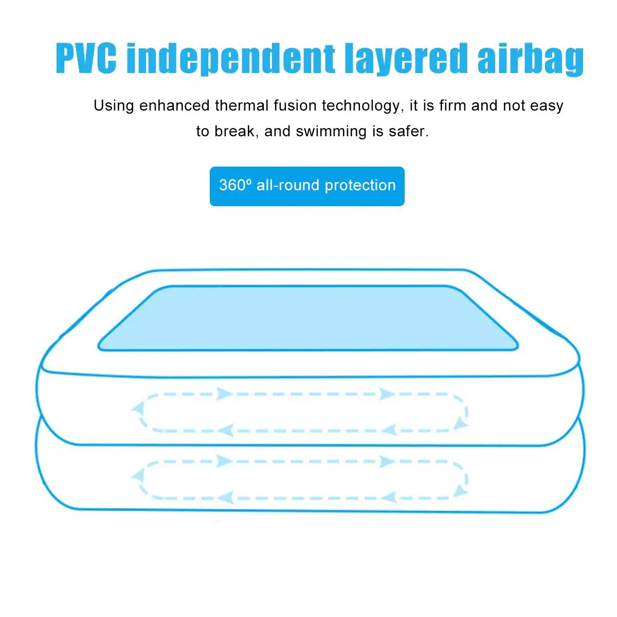 Летний утолщенный надувной бассейн для улицы и помещения большой семьи детей