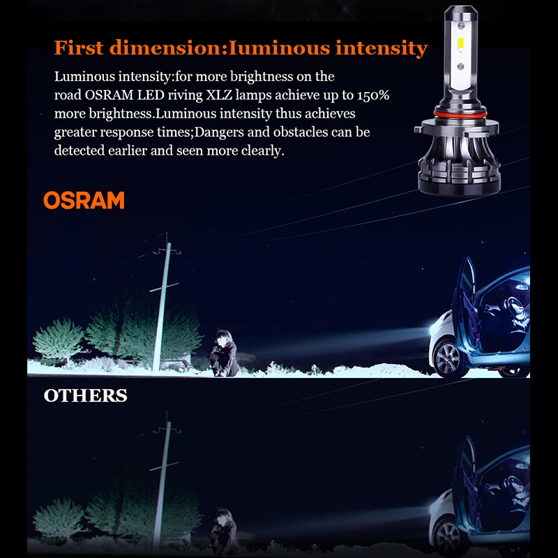OSRAM LED лед лампы для авто H1 LED Fog lamp Headlight bulb Mini 6000k white LEDriving XLZ 12V лампочки h1 Auto car light - Лампы для автомобилей OSRAM LED H1 LED Fog lamp Headlight bulb Mini 6000k белый LEDriving XLZ 12V.