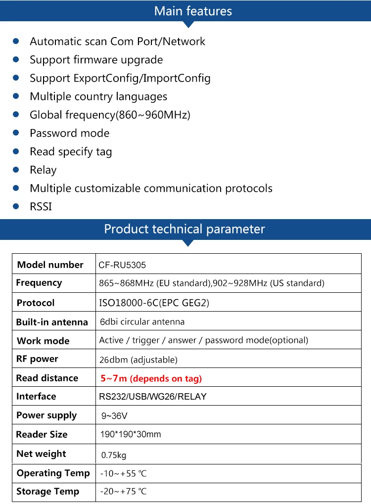 CHAFON 7 м небольшой интегрированный считыватель uhf rfid USB RS232 WG26 реле IP66 Встроенная 6dbi Антенна SDK для управления парковкой автомобиля
