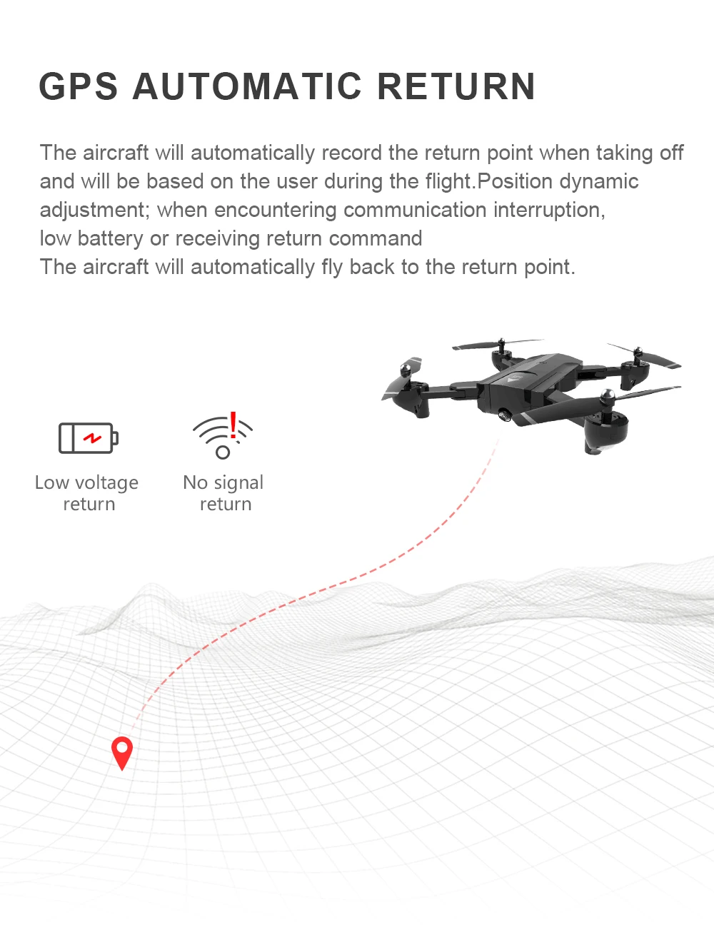 SG900-S складной Дрон GPS с камерой Wi-Fi fpv 20 минут длинный Летающий Квадрокоптер следим за мной Профессиональный Летающий вертолет игрушки