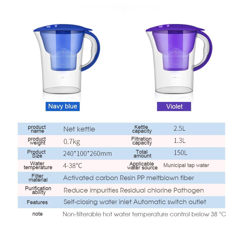 Кувшин для воды с фильтром картридж заправки активированным углем дома и офиса