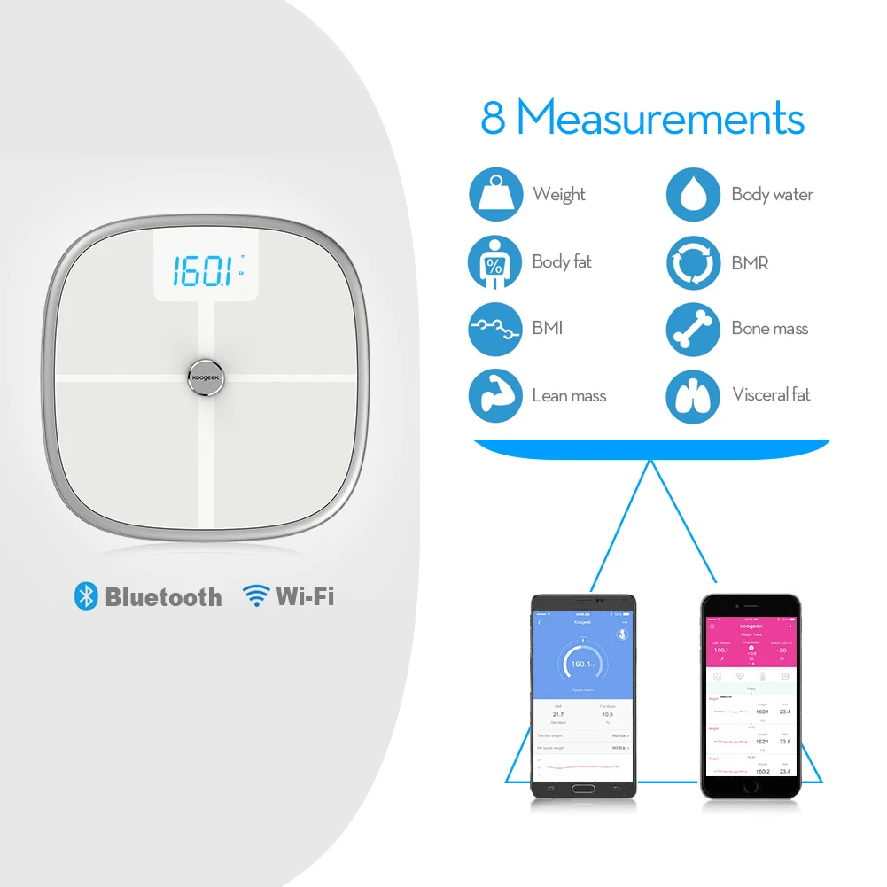 Koogeek FDA одобренные смарт-весы для здоровья Bluetooth Wi-Fi синхронизация измеряет мышечную кость массы BMR Висцеральный жир вес тела жир и т. Д