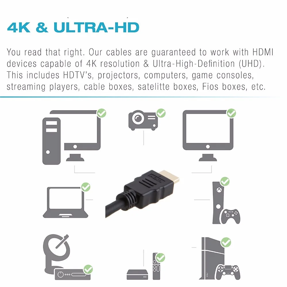 15 м 20 HDMI кабель с Ethernet 1 4 в для HD TV/Xbox 360 / PS3 Playstation 3 SkyHD 1080P 60 Гц|Кабели HDMI| |