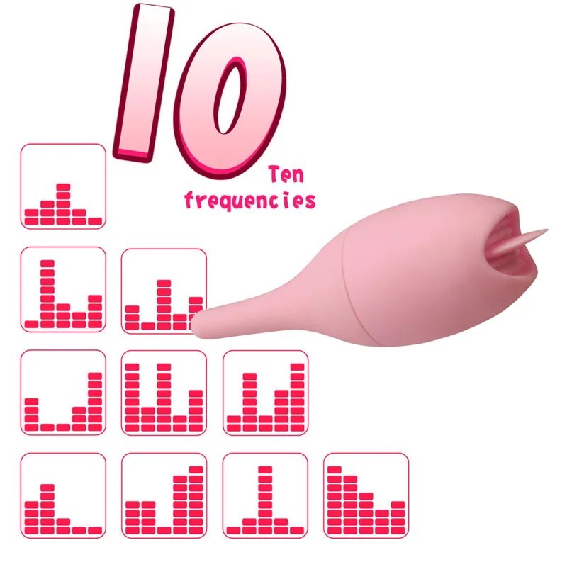 Вибратор на присоске для сосков женщин USB прыжков в яйцах Женский стимулятор