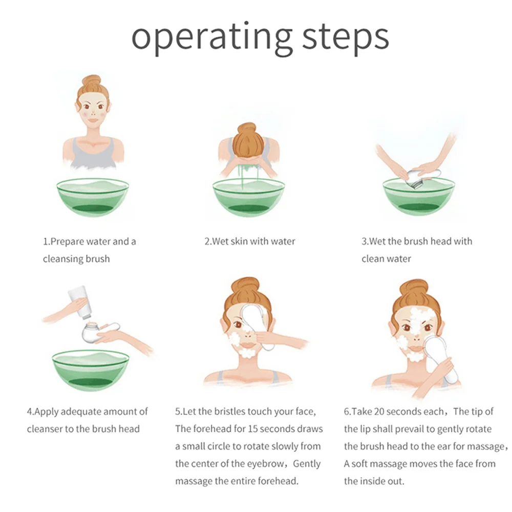 Перезаряжаемая электрическая Очищающая щетка для лица массажер ультразвуковая