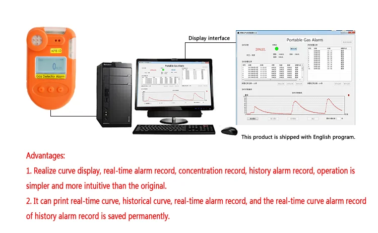 

IoT Wireless Vibrate Freon Gas Detector Alarm, Portable Gas analyzer