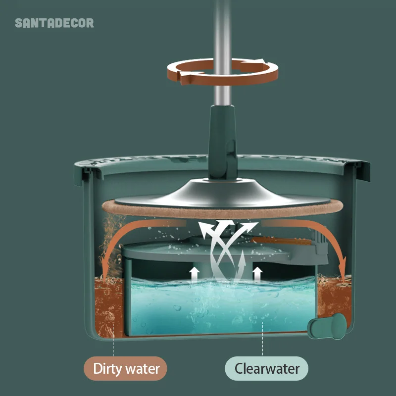 Регулируемая темно-зеленая швабра с вращением на 360 ° для мытья пола влажной и