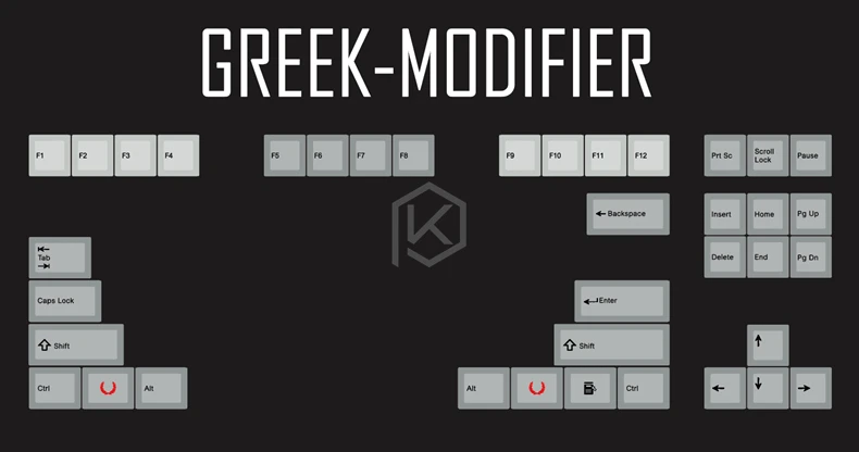 Greek Modifier x1 Kpreпаблик 139 греческий корневой шрифт язык письмо вишня профиль краситель Sub Keycap PBT для gh60 xd60 xd84 cospad tada68 87 104 fc660 - Цвет: Greek Modifier x1