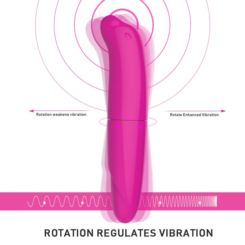 Силиконовый фаллоимитатор для точки G вибраторы женщин вагинальный вибратор