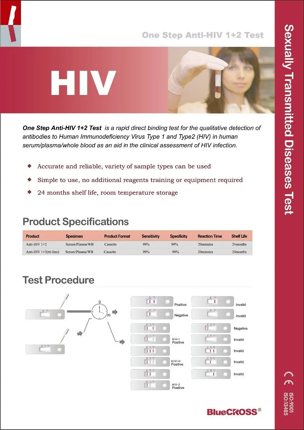 Быстрая проверка HIV1 2 набор тест для домашнего использования. Не на помощь!