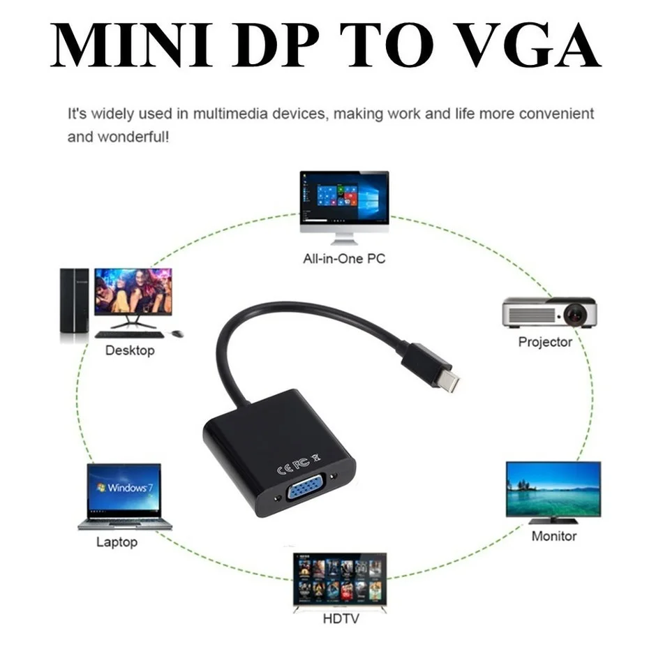 Переходник Mini DP на VGA переходник с Displayport Thunderbolt D-Sub кабели 1080P для Macbook Pro Air iMac Mac |