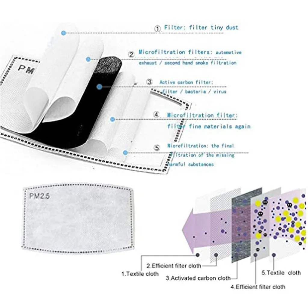 Лицевая детская маска PM2.5 с дыхательным клапаном мультяшная панды моющаяся