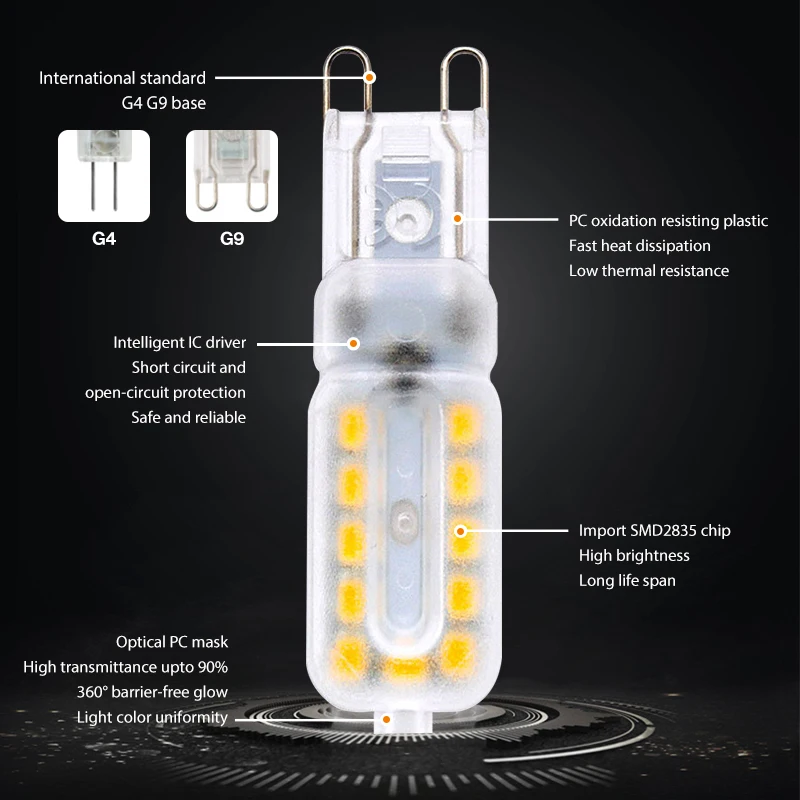 5 шт./лот светодиодная G4 G9 2 Вт 3 лампочки переменного тока 220V AC DC 12V SMD2835 прожектор