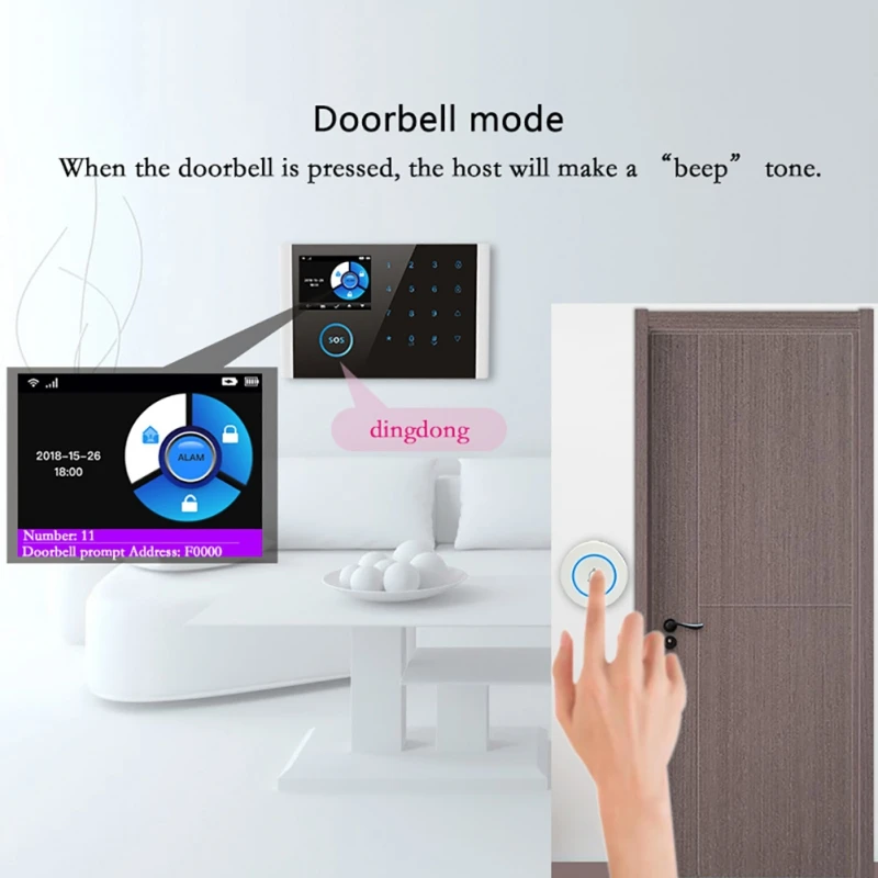 Wifi/GSM/4G GPRS Alarm System Wireless Infrared Smart Home Security Monitoring Host LCD Display/SOS/Cellphone Remote Control